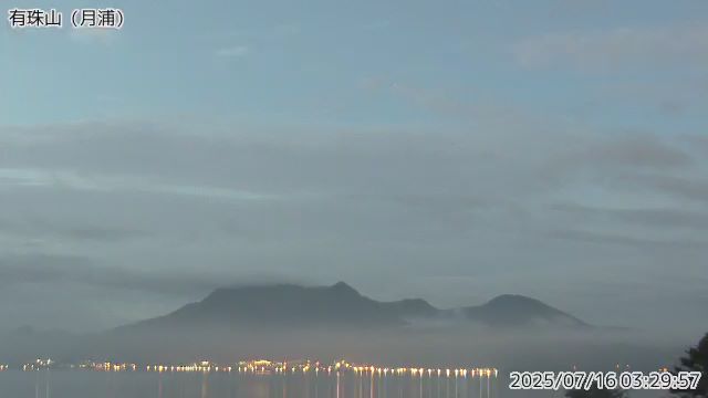 有珠山 月浦のライブカメラ
