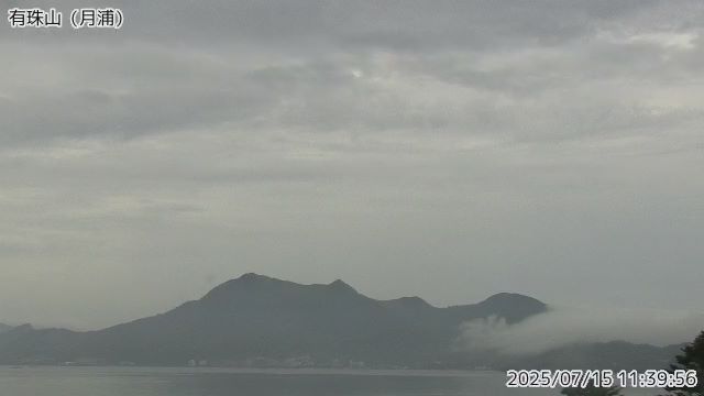 有珠山 月浦のライブカメラ