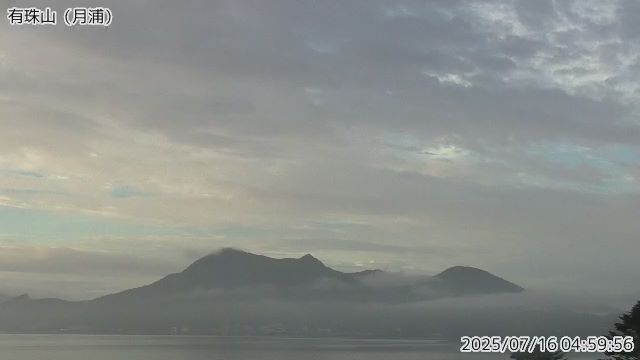 有珠山 月浦のライブカメラ