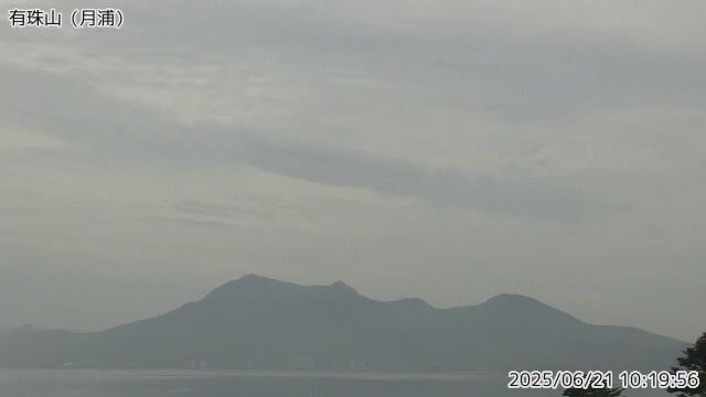 有珠山 月浦のライブカメラ