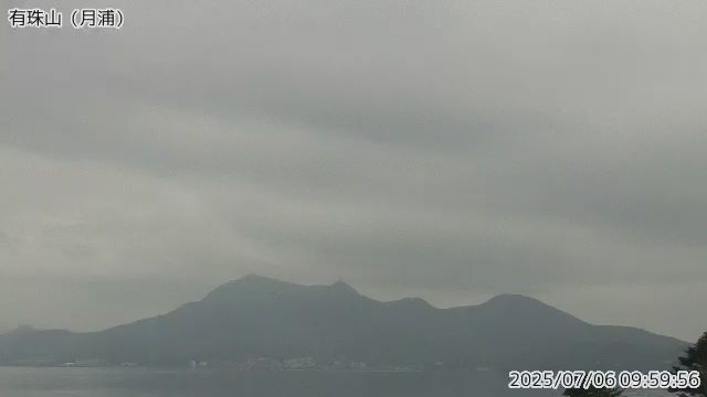 有珠山 月浦のライブカメラ