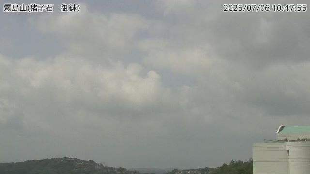 霧島山 猪子石（御鉢）のライブカメラ
