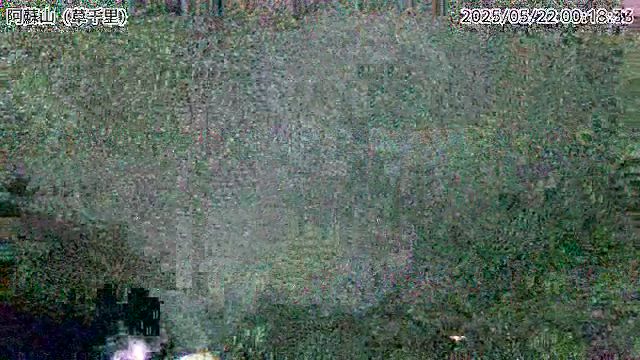 阿蘇山 草千里のライブカメラ