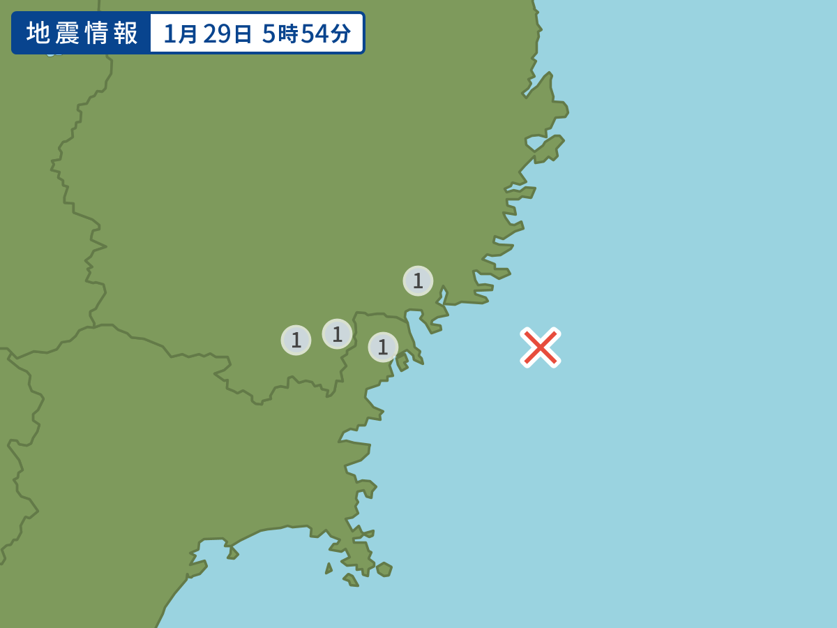 全地点の震度