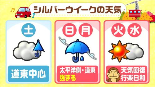 【シルバーウィークの天気】あすからすっきりしないお天気だけど…火曜日には回復しそう！北海道の天気予報を気象予報士が動画解説／2026年9月18日 正午更新