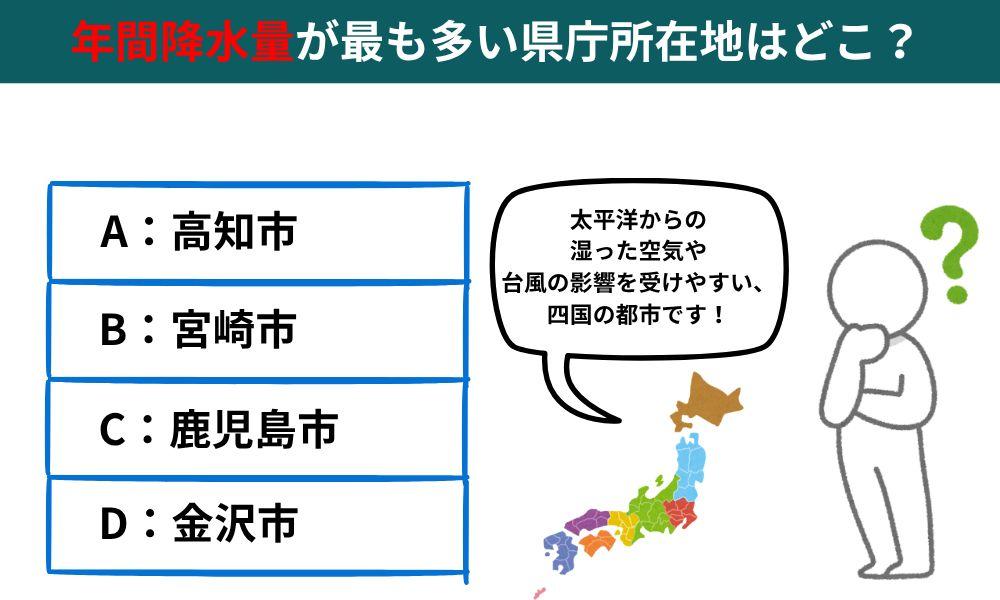 【都道府県クイズ】年間降水量が最も多い県庁所在地はどこ？