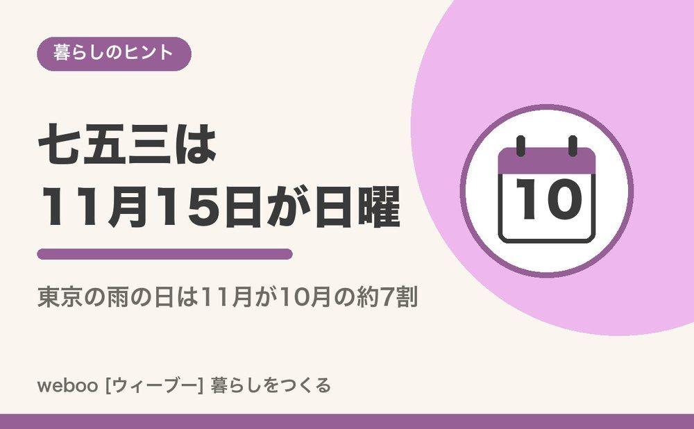 七五三は日曜 東京の雨の日は11月が10月の7割
