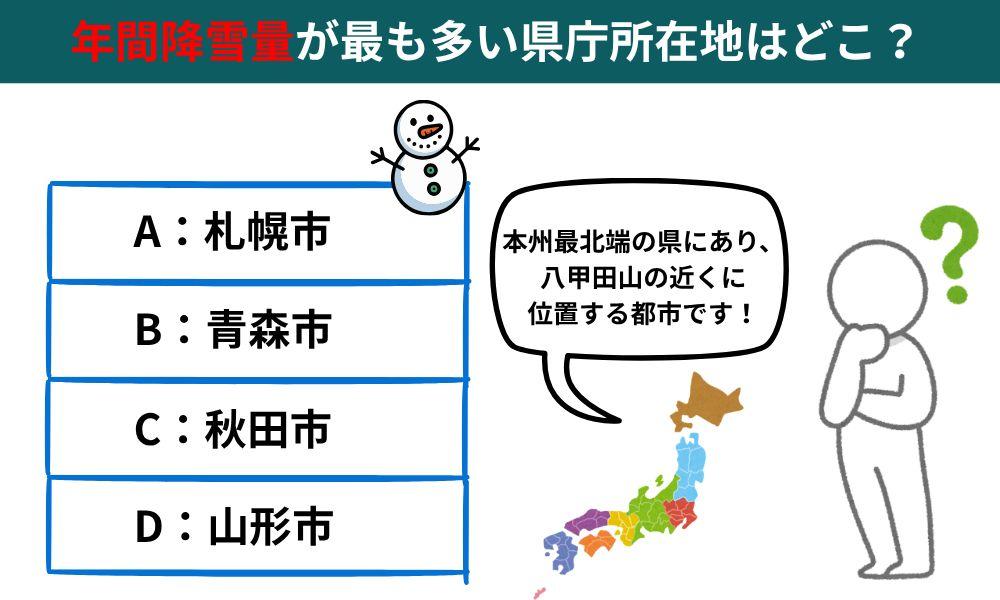 【都道府県クイズ】年間降雪量が最も多い県庁所在地はどこ？
