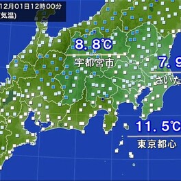 関東も冬の寒さ　正午の気温　東京都心11.5℃　さいたま市など10℃未満