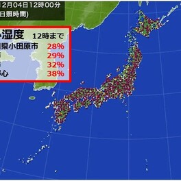 午前中から空気カラカラ　湿度20パーセント台も　東京など広い範囲に「乾燥注意報」