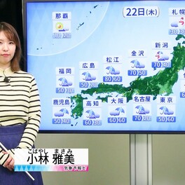 【動画】22日の天気 - 全国的に雨や雪 冬の寒さ続く　寒気南下 東京の最高気温7℃（22日7時更新）