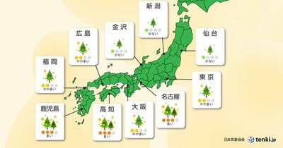 22日の花粉情報　九州・四国・東海は「多い」　関東は雨でも「やや多い」　対策を