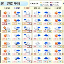 揺れの大きかった愛媛県や高知県では土曜日から雨が続く　日曜日にかけて大雨の恐れも