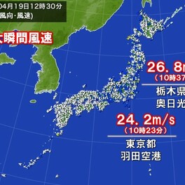 関東や東北太平洋側で強風　羽田空港で最大瞬間風速24.2メートル　夕方にかけ注意