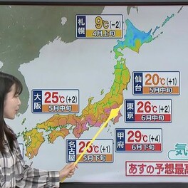 【天気】近畿から東北は晴れるところ多い　九州は昼すぎから、中・四国も夕方以降雨