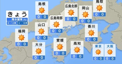 【きょう4/19（金） 広島天気】一日よく晴れる　ただ黄砂の影響は残るので注意　北部や内陸では25℃以上の夏日に