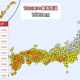 広島県で30℃超え　安芸太田町加計で30.1℃を観測　広島で“今年初”「真夏日」　19日の全国観測点で最も高く