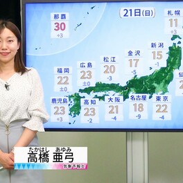 【動画】21日の天気 - 気温ダウン　西日本や東日本で雨具の出番（20日19時更新）