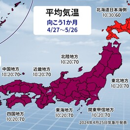 5月上旬にかけて　全国的に気温かなり高い　沖縄・奄美は雨の季節早まる傾向か　気象庁1か月予報