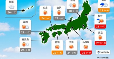 今日25日　西・東日本は晴れて気温上昇　真夏日も　暑さ対策を　北日本は強雨に注意