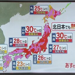 【天気】全国的に晴れも…東日本から北日本には黄砂飛来の予想