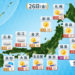 きょう(金)の天気　東北などで30℃予想　4月なのに真夏並みの暑さに　東・北日本は広く晴れるも黄砂に注意　西日本の天気は下り坂