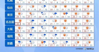 GWの行楽日和は?　28日は晴れて関東や東海、近畿で真夏日も　29日は西から雨