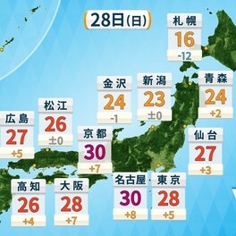 GW2日目は京都や名古屋など30℃予想　今年初の真夏日が続出か　熱中症対策万全に