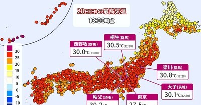 群馬県桐生市で30.5℃　関東で今年初の真夏日に　各地で季節先取りの暑さ　熱中症に注意