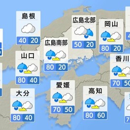 【きょう5 /1（水） 広島天気】夜遅くまで雨がふったりやんだり　北風が吹き冷たい雨に　上着があると安心