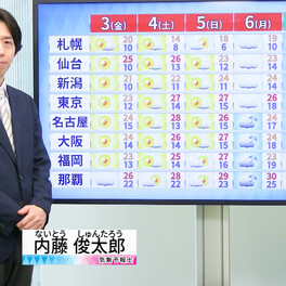 【動画】2日の天気 - 東日本で天気回復 GW後半は夏日　再び急な暑さ 熱中症に注意（2日7時更新）
