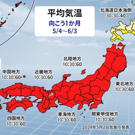 東・西日本と沖縄・奄美　5月も気温高い　気象庁1か月予報