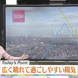 【天気】北海道から九州まで広い範囲で晴れ　沖縄は雨…午後は激しい雷雨に