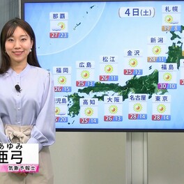 【動画】4日の天気 - みどりの日は夏日エリア拡大　東京は28℃予想　広く晴れてお出かけ日和（3日19時更新）