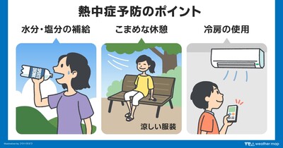 石川県加賀市で33.8℃　全国で今年一番の暑さに　真夏日地点続出　熱中症に注意　連休最終日は西日本中心に雨や風強まる