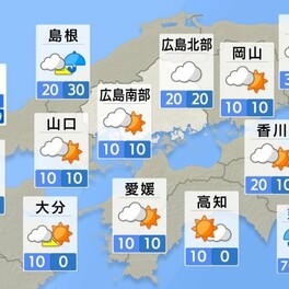 【きょう5/7（火） 広島天気】雲が多いが日差しも届く　夕方以降はにわか雨に注意
