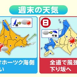 【北海道の天気 5/10(金)】週末はフェーン現象で 内陸部は25℃以上の夏日に！行楽やイベントは暑さと紫外線対策も