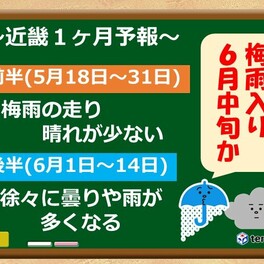 関西 1か月予報　曇りや雨の日が多く蒸し暑い　梅雨支度は計画的に