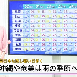 【動画解説】沖縄や奄美は雨の季節へ　西～東日本も蒸し暑い日多く