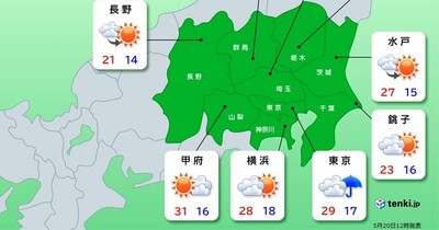 関東　明日21日は日差し戻るも　夕方以降に一部で雨　急な暑さにも注意