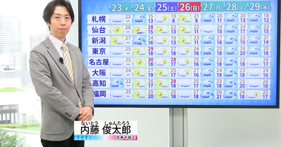 【動画】23日の天気 - 関東～九州くもりや雨 東北は真夏日　八重山は今年全国初の熱中症警戒アラート（23日7時更新）