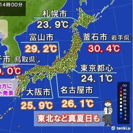 東北でも30℃超　明日は関東以西で真夏日急増　都心も今年初30℃か