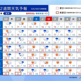 2週間天気　台風1号の影響で31日は関東沿岸部で強雨も　梅雨入りは?