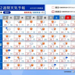 4日も雷雨に注意　5日以降は晴れる日多い　九州から東北の梅雨入りは?　2週間天気