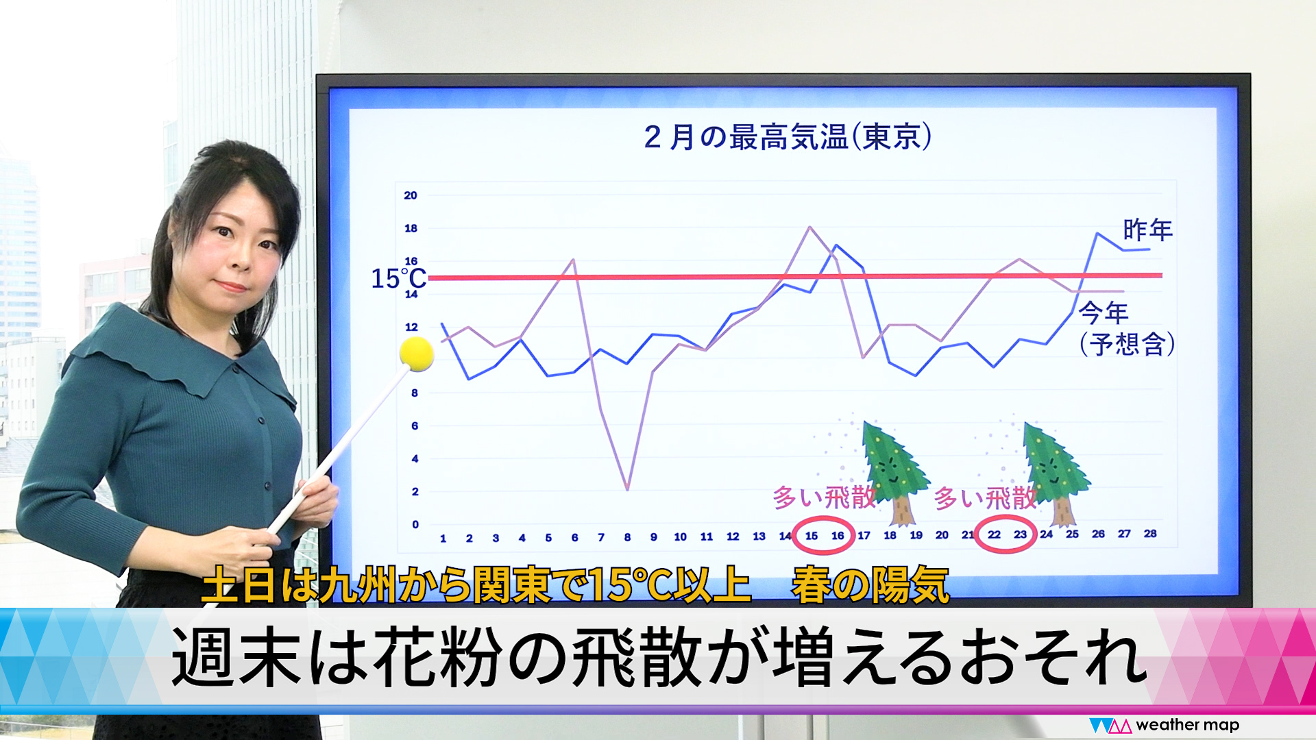 【動画解説】週末は花粉の飛散が増えるおそれ　土日は九州から関東で15℃以上　春の陽気