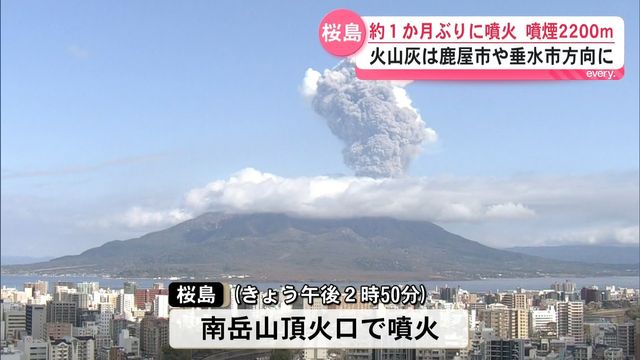 桜島が約1か月ぶりに噴火　噴煙火口から2200メートル　火山灰は鹿屋市や垂水市方面へ
