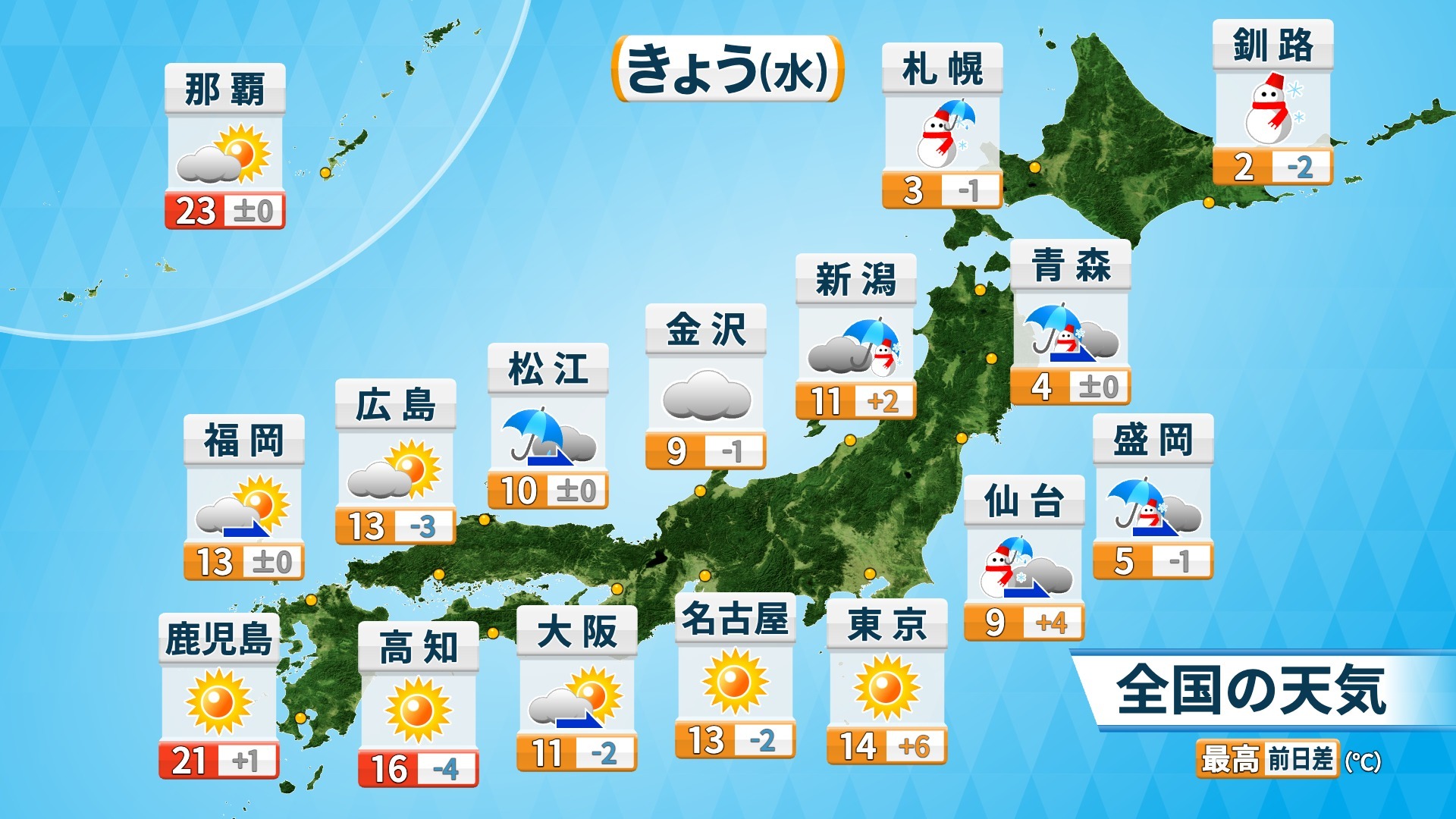 関東以西は晴れるが　花粉が大量飛散　北日本の太平洋側は7日（木）にかけて大雪に注意