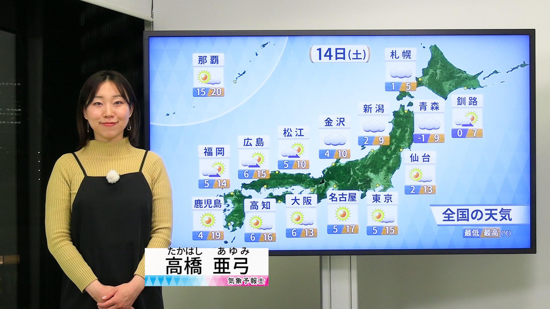 【動画】14日の天気 - 太平洋側中心に晴れ　週末は寒さ緩む（13日19時更新）