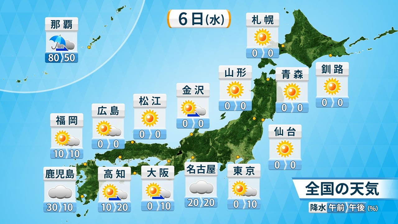 6日（水・振替休日）は広く晴天　北日本で気温上昇　7日（木）は関東や東海で雨雲広がる所も
