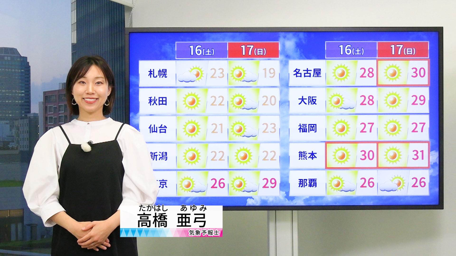 【動画】16日の天気 - 全国的に行楽日和  熱中症に注意　週末は暑さ本格化  真夏日続く所も（15日19時更新）